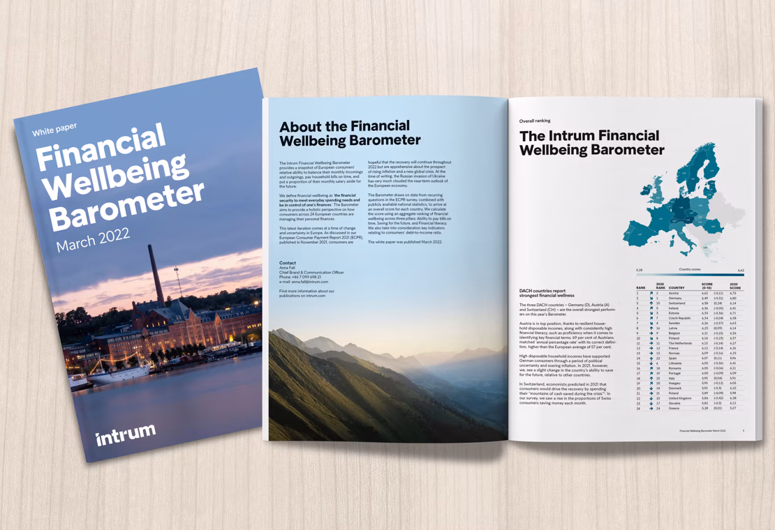 Financial Wellbeing Barometer 2022
