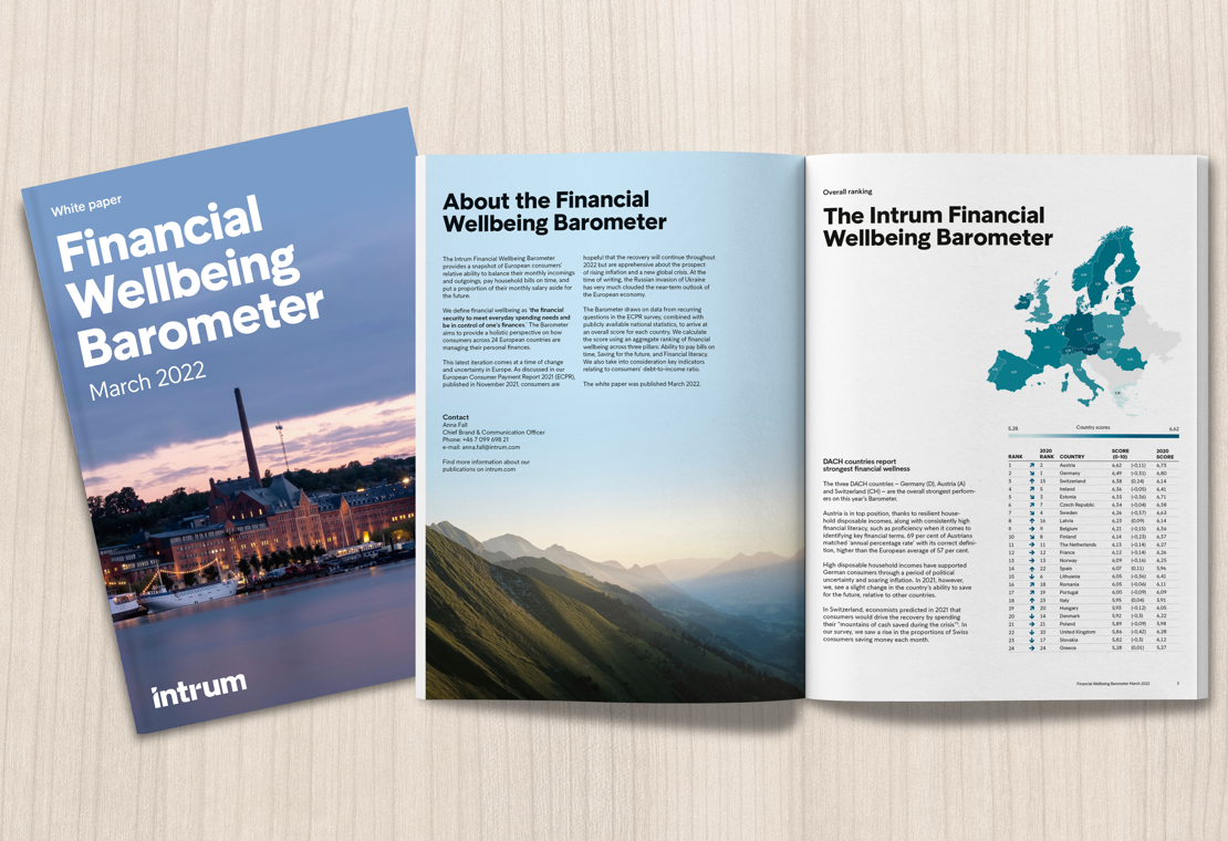 Financial Wellbeing Barometer 2022